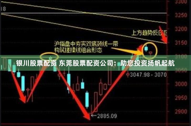 银川股票配资 东莞股票配资公司：助您投资扬帆起航